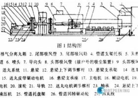 面對天然氣管道內(nèi)表面清理，使用的拋丸機(jī)正確工藝方法